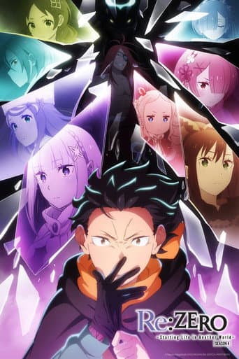 Poster for Re:ZERO -Starting Life in Another World-, a popular movie available on iptview4k